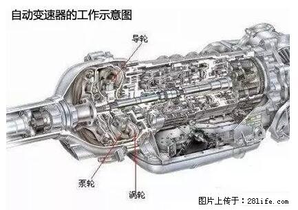 你知道怎么热车和取暖吗？ - 车友部落 - 崇左生活社区 - 崇左28生活网 chongzuo.28life.net