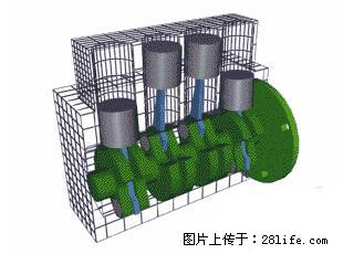 你知道怎么热车和取暖吗？ - 车友部落 - 崇左生活社区 - 崇左28生活网 chongzuo.28life.net