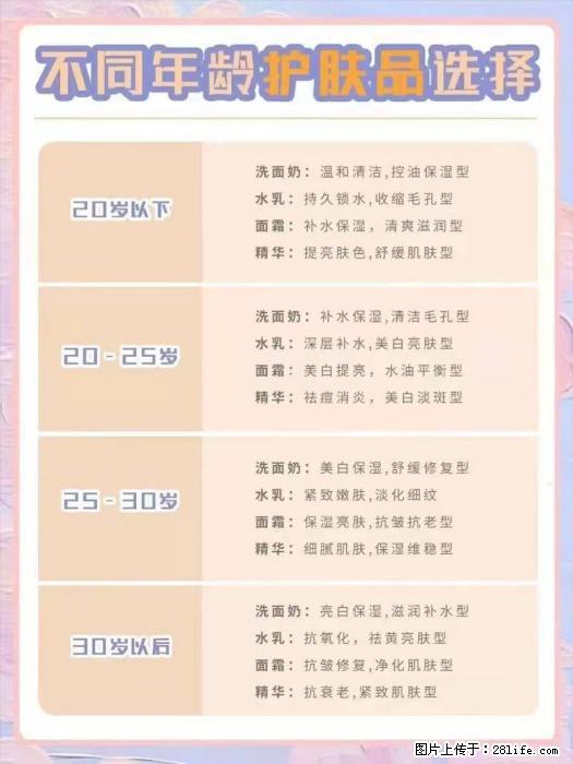 【姬存希】不同年龄，不同护肤的选择，你选对了吗？请爱惜自己！ - 生活日用品 - 居家生活 - 崇左分类信息 - 崇左28生活网 chongzuo.28life.net