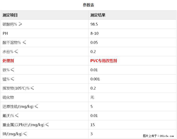 【桂林三鑫新型材料】PVC管材专用复合钙 超细改性碳酸钙 - 其他广告 - 广告专区 - 崇左分类信息 - 崇左28生活网 chongzuo.28life.net