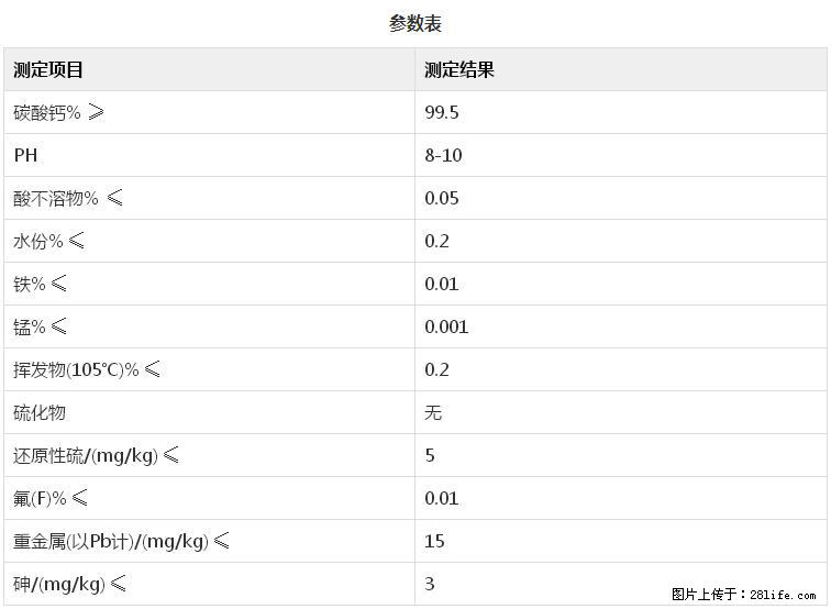 【桂林三鑫新型材料】600目重质碳酸钙 方解石粉重钙粉 - 综合信息 - 其他综合 - 崇左分类信息 - 崇左28生活网 chongzuo.28life.net