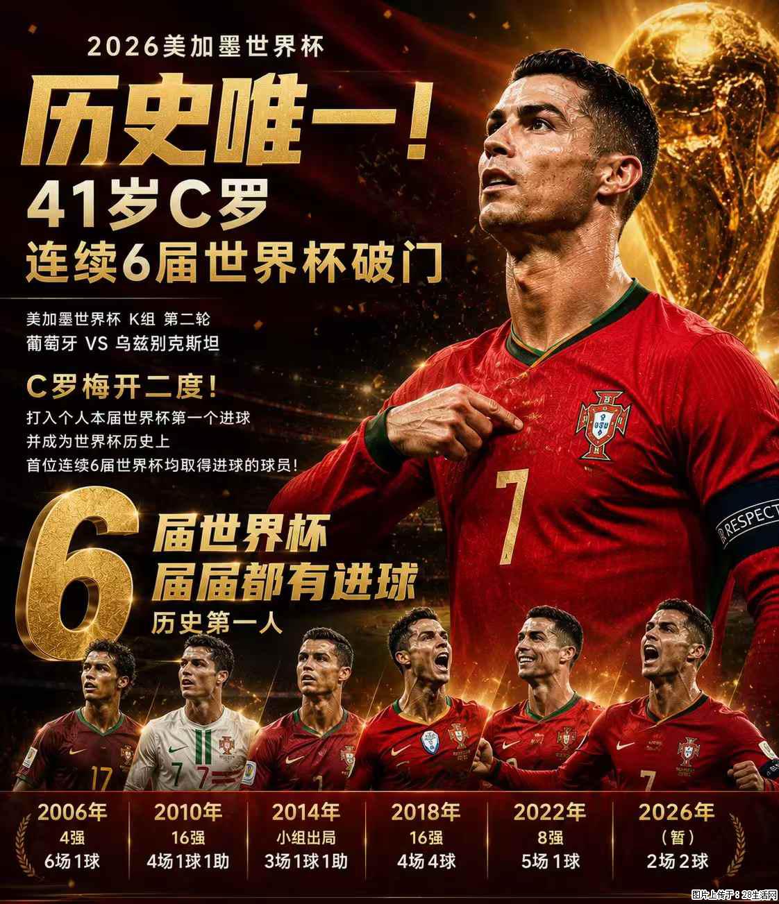 2026美加墨世界杯 历史唯一！41岁C罗 连续6届世界杯破门 - 运动休闲 - 崇左生活社区 - 崇左28生活网 chongzuo.28life.net